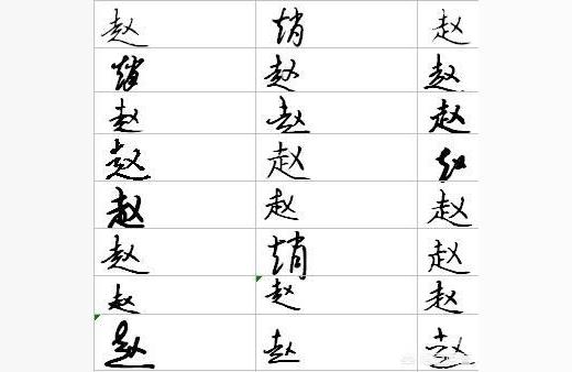 鼠年宝宝赵姓怎么起名(你会选择去哪里出游)