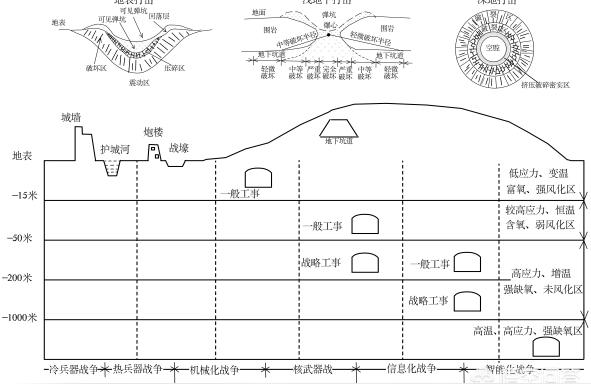 地质装备论文目录有人听过地质专业知识服务系统吗