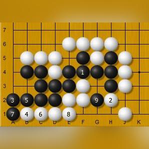 电脑ai人工智能下围棋的相关长尾关键词有哪些