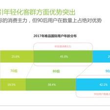 韩国跨境电商怎么做