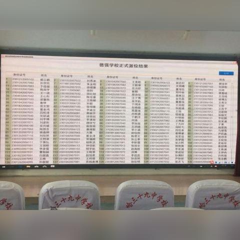 哈尔滨电脑哪里卖便宜相关长尾关键词有哪些