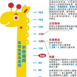 昆明市机票售票处在哪里