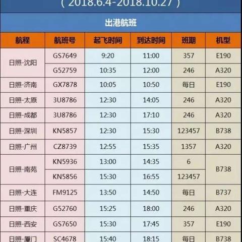 哈尔滨市日照为多少公里