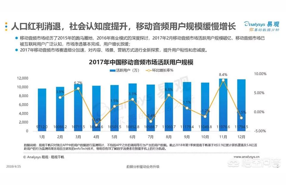 抖音唱歌怎么錄音質會更好_為什么抖音錄歌那么好聽 運營百科