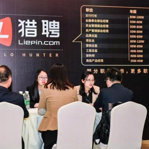 杭州高端猎头公司的相关长尾关键词有哪些