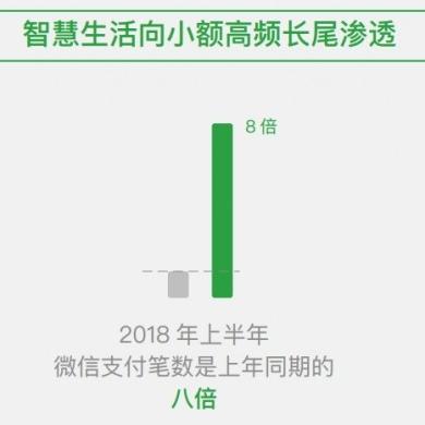 还没回深圳相关长尾关键词有哪些