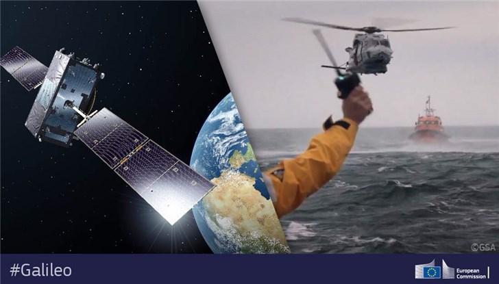 伽利略卫星导航系统(全球有哪四大卫星导航系统)