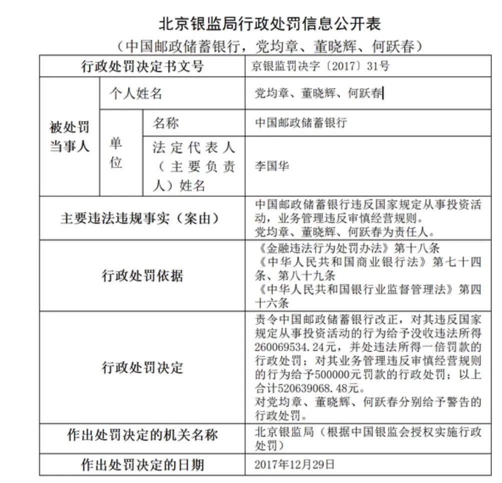 中国邮政邮你贷靠谱吗(邮你贷是正规贷款吗)希财,2023已更新(头条) 第4张