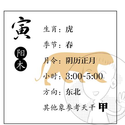 八字中天干地支作用一样吗_八字中天干地支作用一样吗(详解八字中天干与地支的关系)