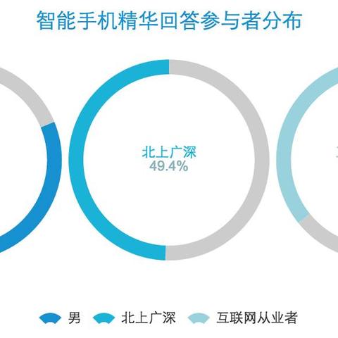 我本沉默传奇网站的长尾关键词有哪些
