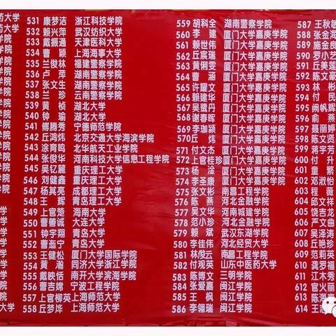 兰州市兰炼一中在哪里