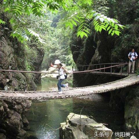 绵阳旅游景点大全排名的长尾关键词有什么