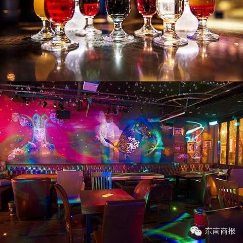 宁波的足球酒吧的长尾关键词有什么