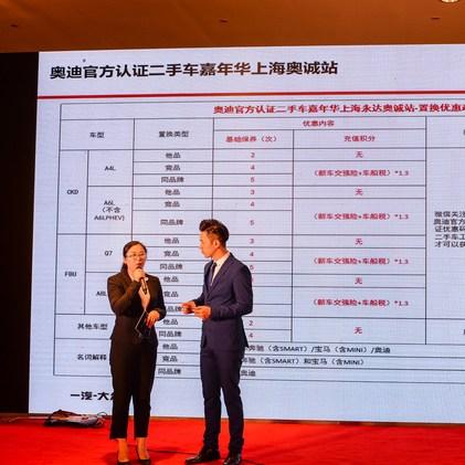 东莞市永达二手车市场电话的长尾关键词有哪些