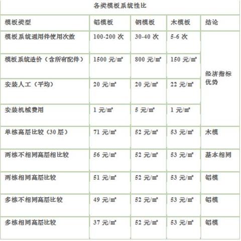 南宁市哪个地方有铝材厂