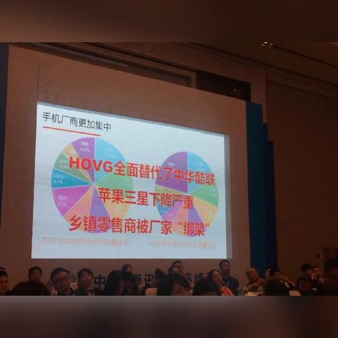 vivo哈尔滨代理加盟的相关长尾关键词有哪些