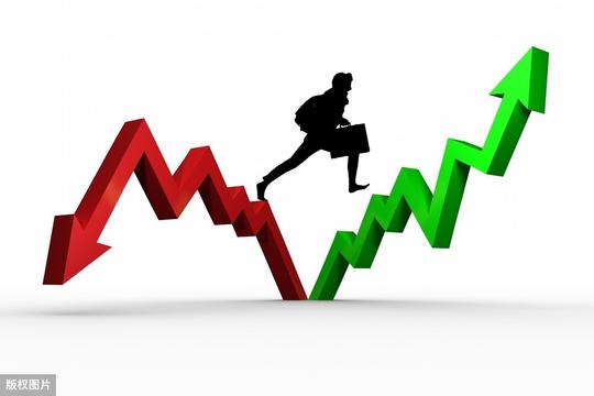 创业板指数跌近2%，a股还能继续强势吗？