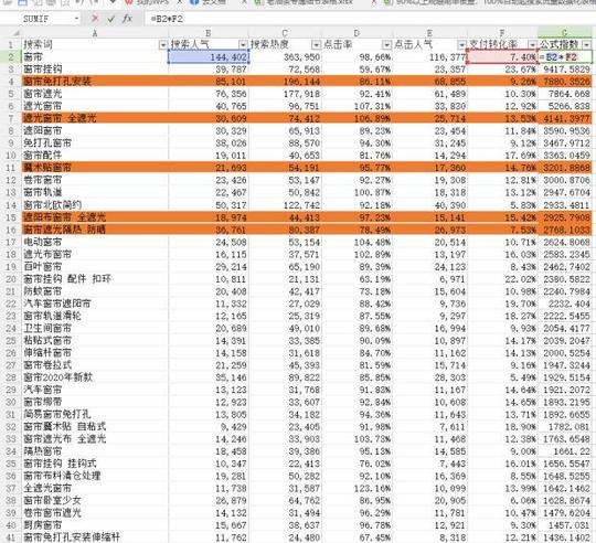 「2020年年中深度seo搜索」店铺类目款式选择到爆发细节