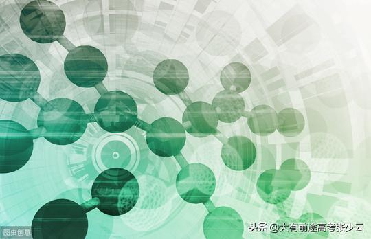 这四个新兴交叉复合型大健康相关专业就业前景一片光明