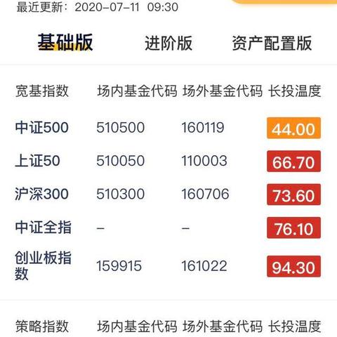 银行理财试水自建估值模型 应确保其用于价格发现和风险防范