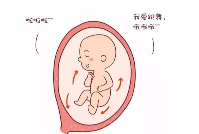 孕妈如何判断胎动是否异常？胎动怎么数