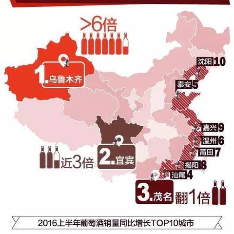 莆田到沈阳快递相关长尾关键词有哪些