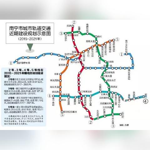 如何乘坐南宁地铁？