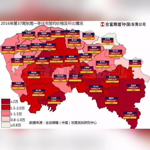 东莞市茶山镇二手房价的长尾关键词有什么