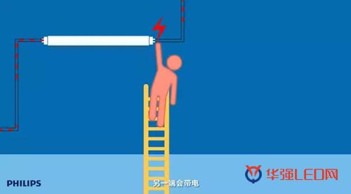 led灯管怎样接线