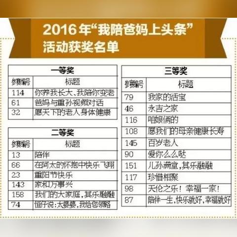 南宁学车时间的相关长尾关键词有哪些