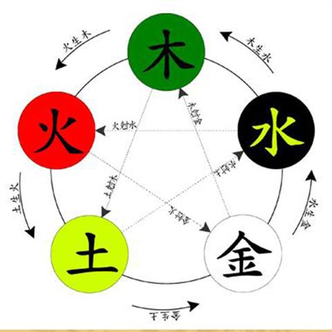 孩子取名非得算八字？过来人的经验告诉你