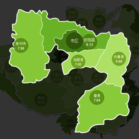 河南区县代码的相关长尾关键词有哪些