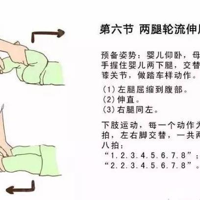婴儿排气操的步骤图解 头条搜索