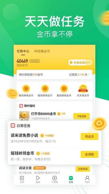正反观点英语作文模板