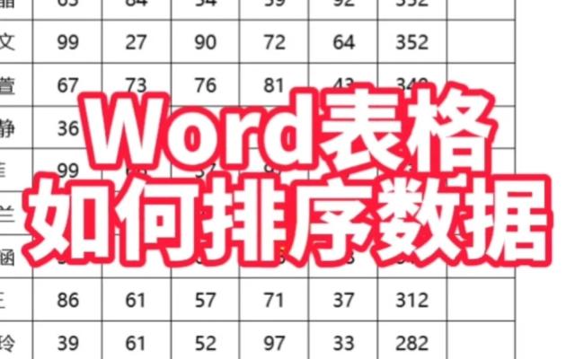 一秒搞定Word名单排序，效率颠覆你的想象