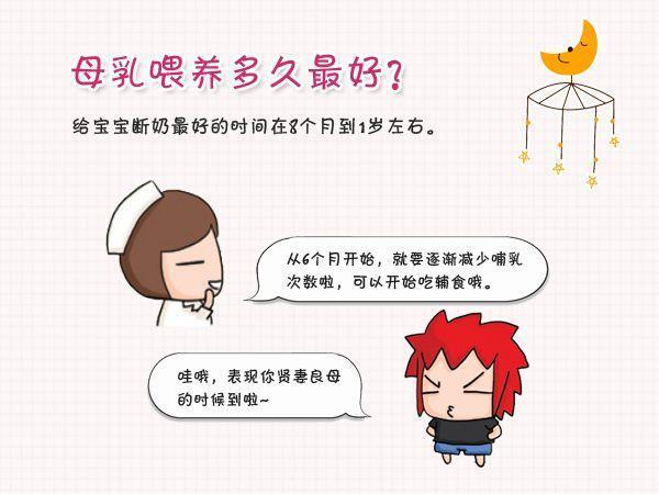 一般母乳喂养多久最好