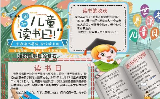 世界读书日手抄报图片大全模板