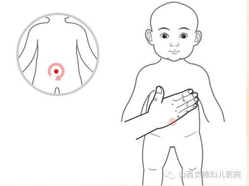 宝宝长高推拿按摩手法