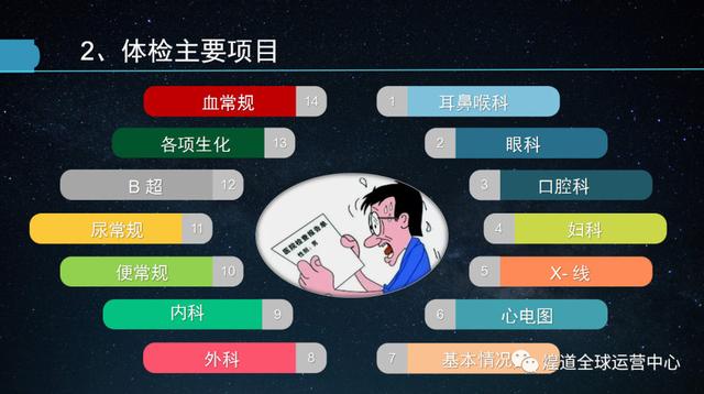 孩子是怎么感染eb病毒的