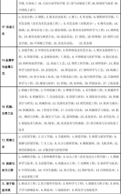 火炮发射与控制学报论文评语火炮的发展史是怎样的