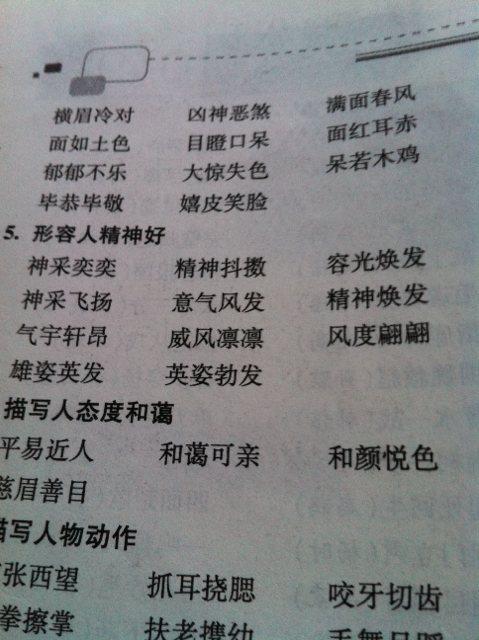 表示神態的詞語 描寫神態詞語100個
