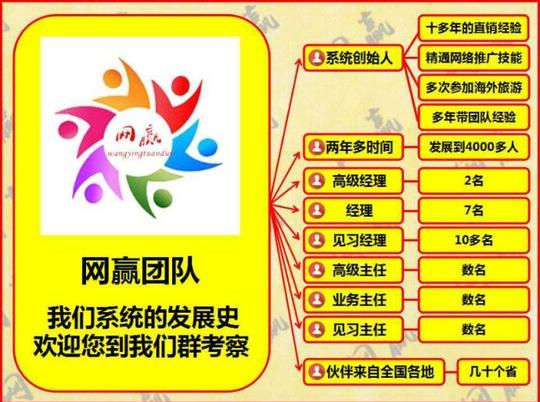 无限极】互联网居家创业的优势