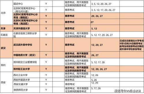 三种宝宝难带的表现