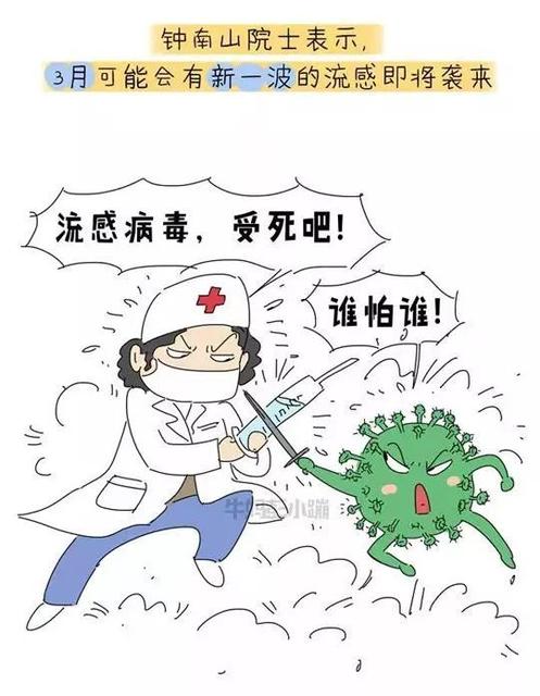成人型四价流感疫苗是什么
