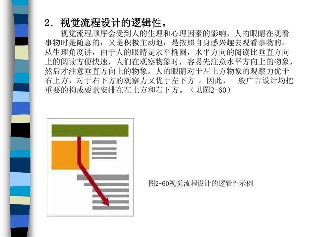 word表格文字方向是横但输入是竖的