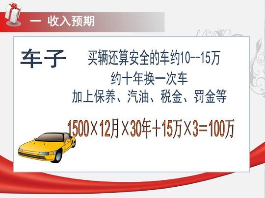 大学生创业意识培训最新课件ppt