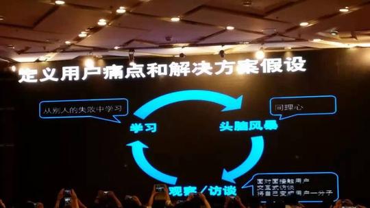 龚焱:精益创业笔记1