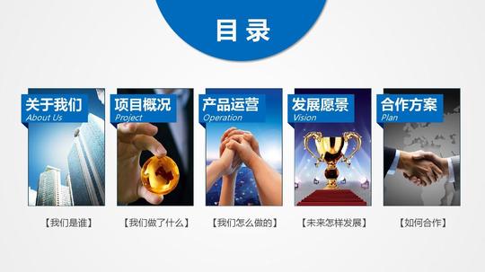 创业计划书投资融资洽谈演示企业宣传片公司企业简介介绍动态ppt模板