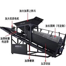 兰州滚筒筛型号价格的相关长尾关键词有哪些