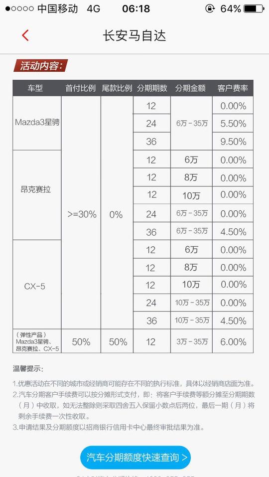 【图】招商的信用卡车贷买小昂三年分期这利率